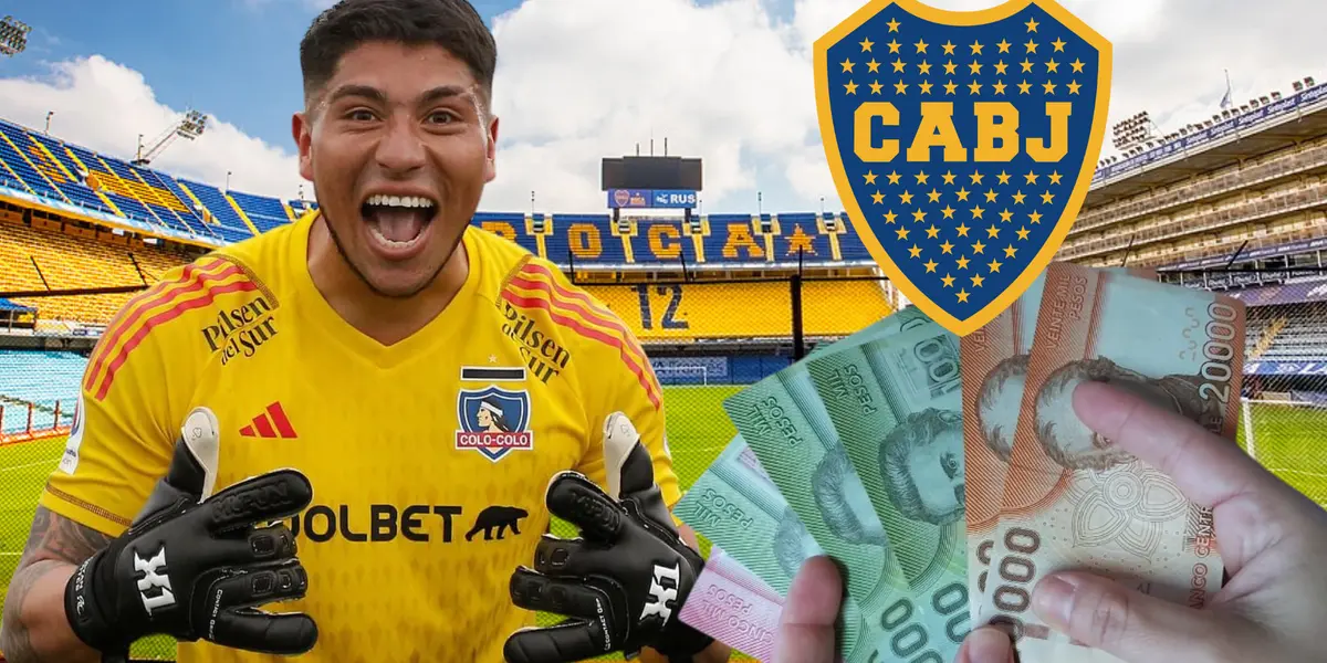 Brayan Cortés (Foto tomada de: Turismo/Colo Colo/Bloomberg/Wikipedia)