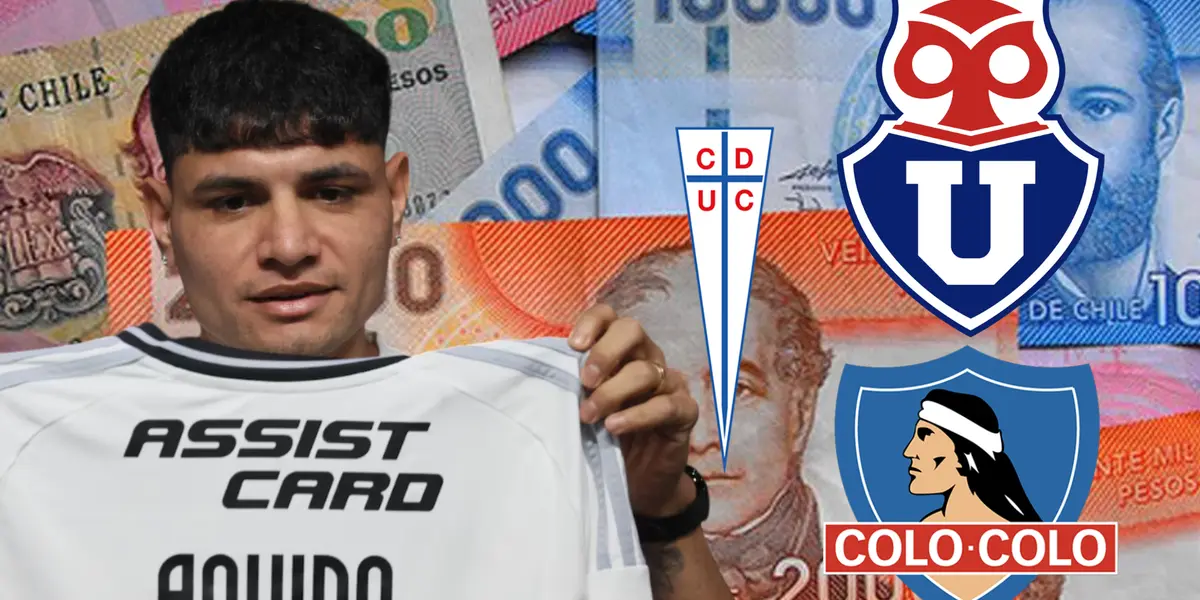 Claudio Aquino (Foto tomada de: Prensa/Colo Colo/Wikipedia)