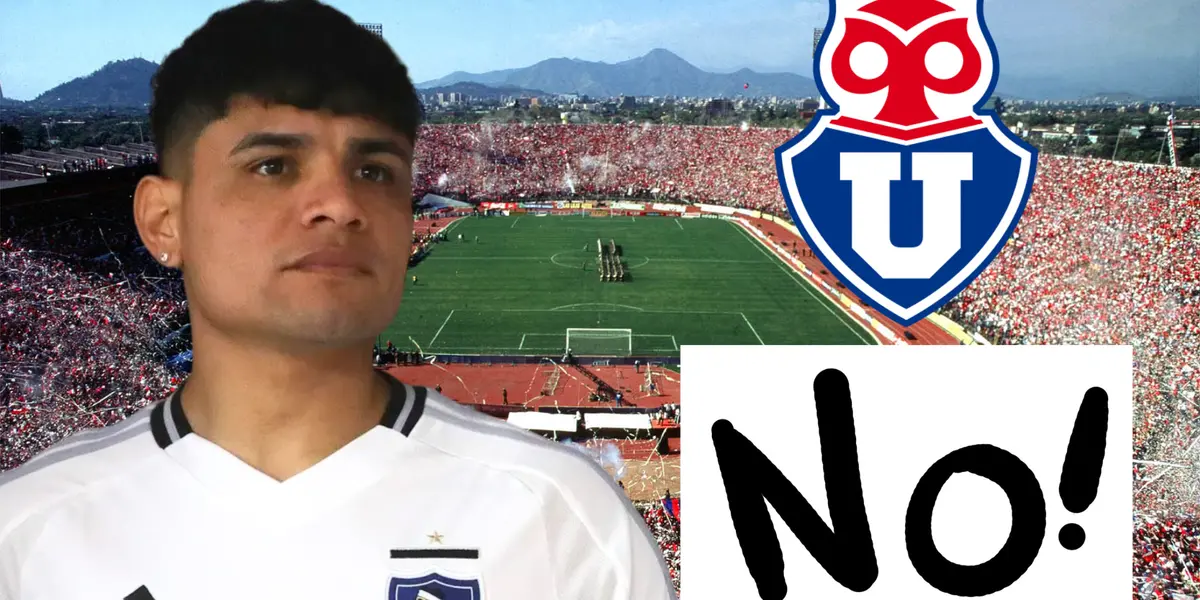 Claudio Aquino (Foto tomada de: Wikipedia/Colo Colo)