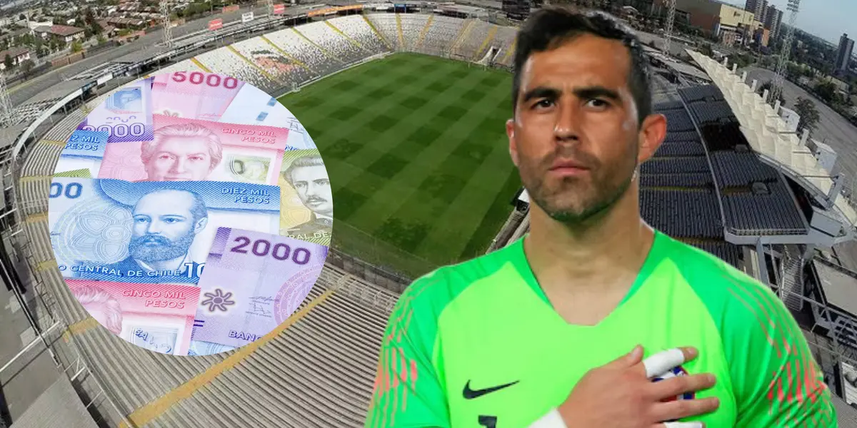 Claudio Bravo (Foto tomada de: Colo Colo/La Roja/Remitly)