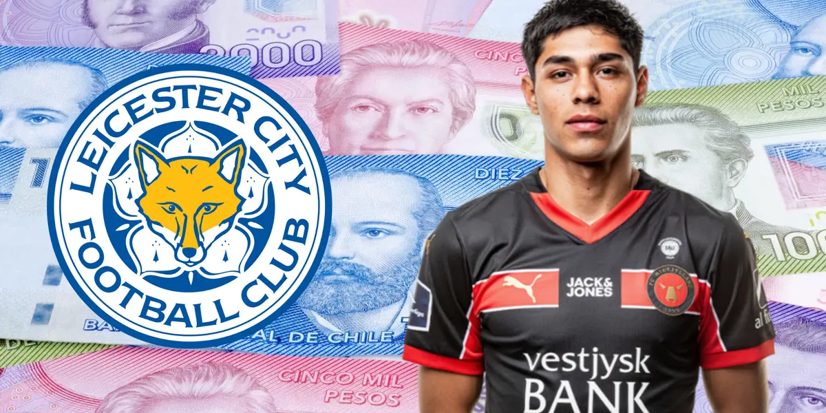 Darío Osorio (Foto tomada de: Remitly/Midtjylland/Wikipedia)