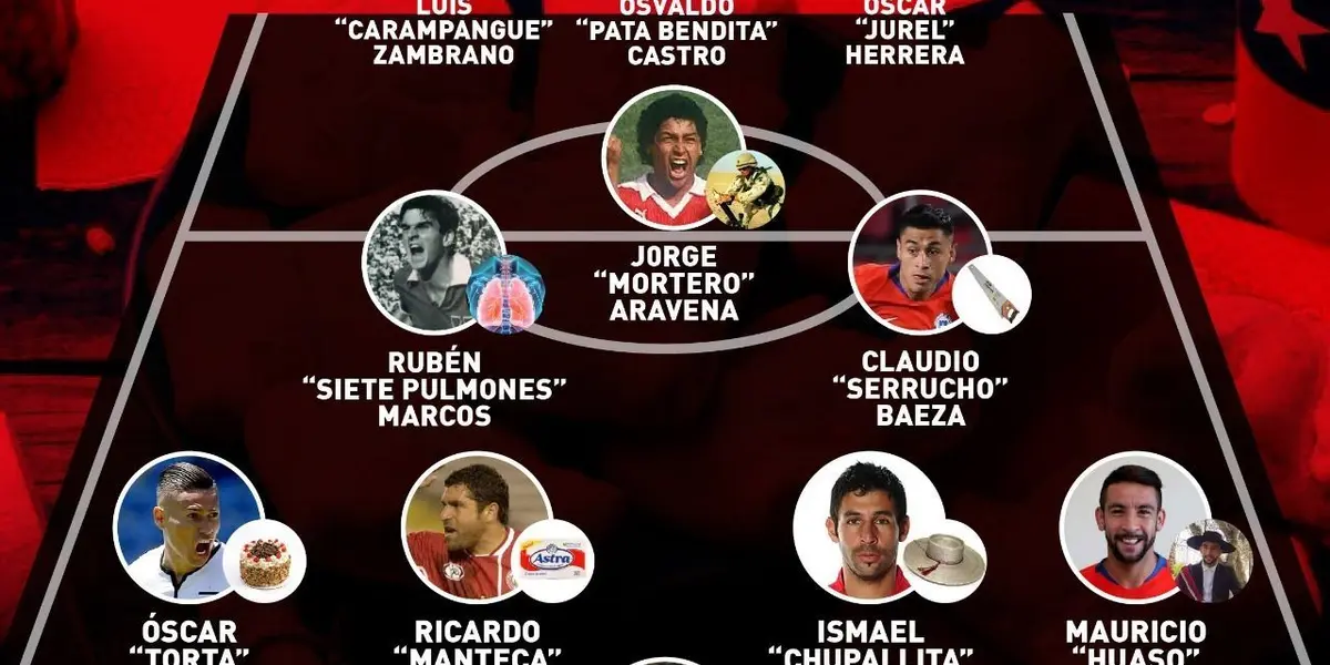 ‘El Chupalla’ colgó los botines en 2017 en su natal Rangers