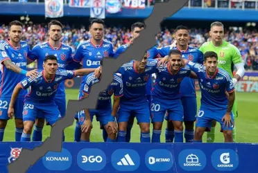 El conjunto universitario se aproxima a confirmar variados cambios.