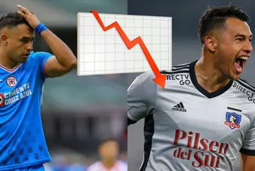 El delantero, que no seguirá en Cruz Azul, regresaría con un salario menor.