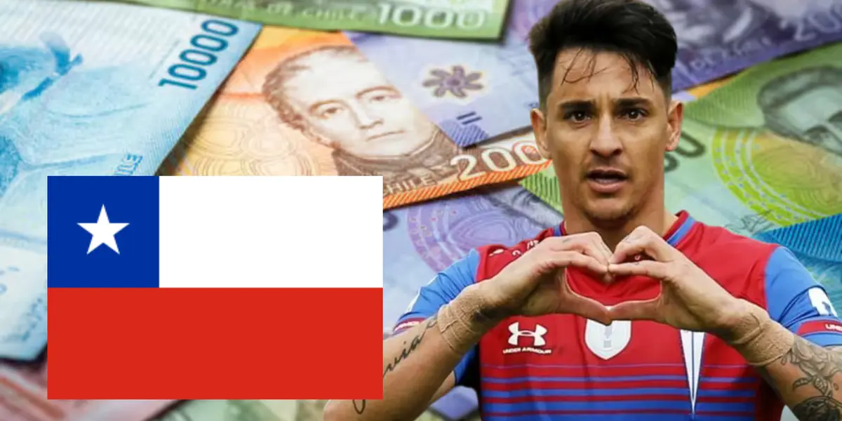 Fernando Zampedri (Foto tomada de: Nación/Universidad Católica/Wikipedia)