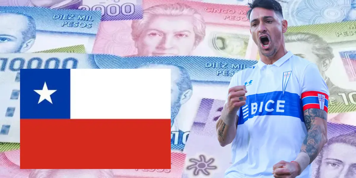 Fernando Zampedri (Foto tomada de: Sol/Universidad Católica/Wikipedia)