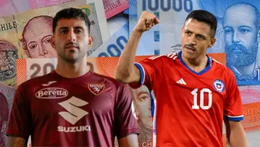 Guillermo Maripán y Alexis Sánchez (Foto tomada de: Prensa/Torino/La Roja)