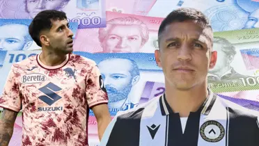 Guillermo Maripán y Alexis Sánchez (Foto tomada de: Remitly/Udinese/Torino)