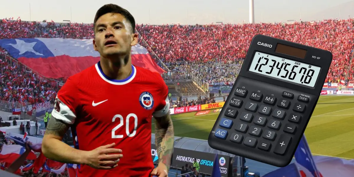 Los dirigidos por Gareca se juegan su última chance ante Ecuador.