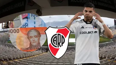 Lucas Cepeda (Foto tomada de: Goal/Colo Colo/Prensa)