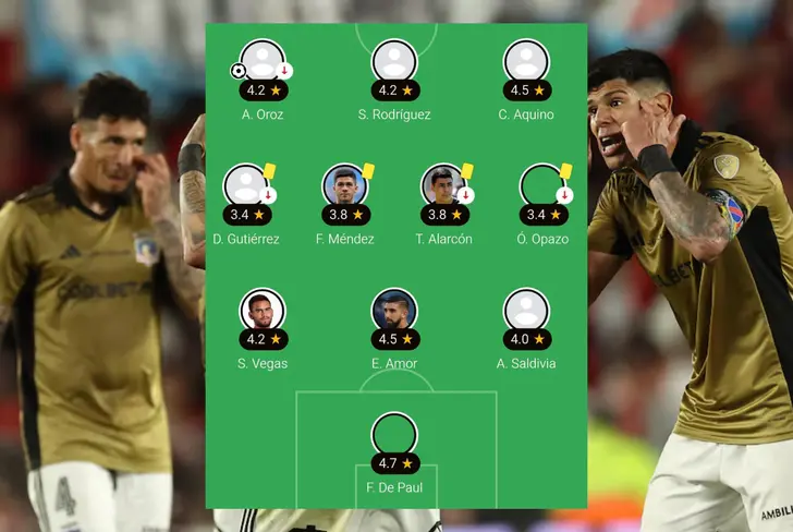 Calificación de los jugadores de Colo-Colo (Foto tomada de: Google)